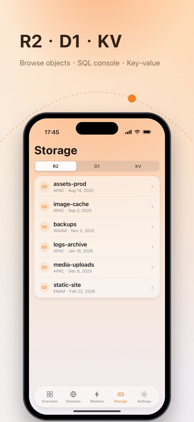 Storage: R2, D1 and KV