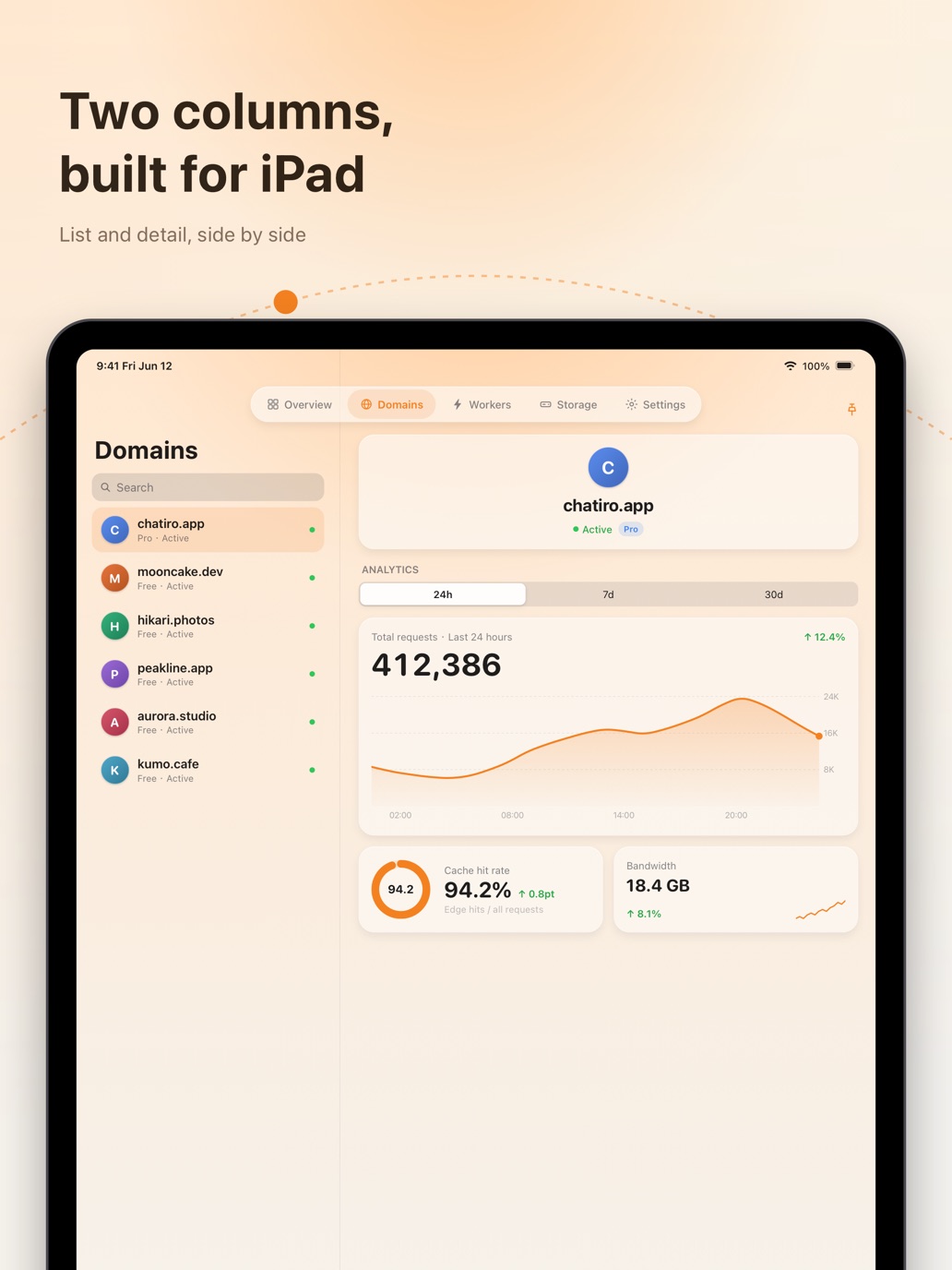 Two columns, built for iPad
